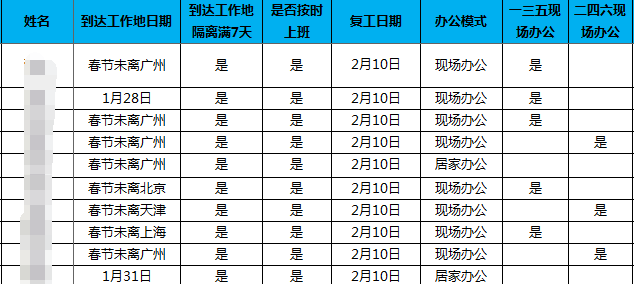 365比分 - 实时体育比分、赛事分析与数据统计